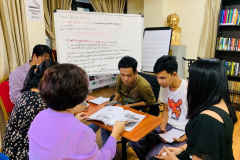 PEN-Myanmar-project-team-meeting-developing-vox-pop-questionnnaire-August-2019